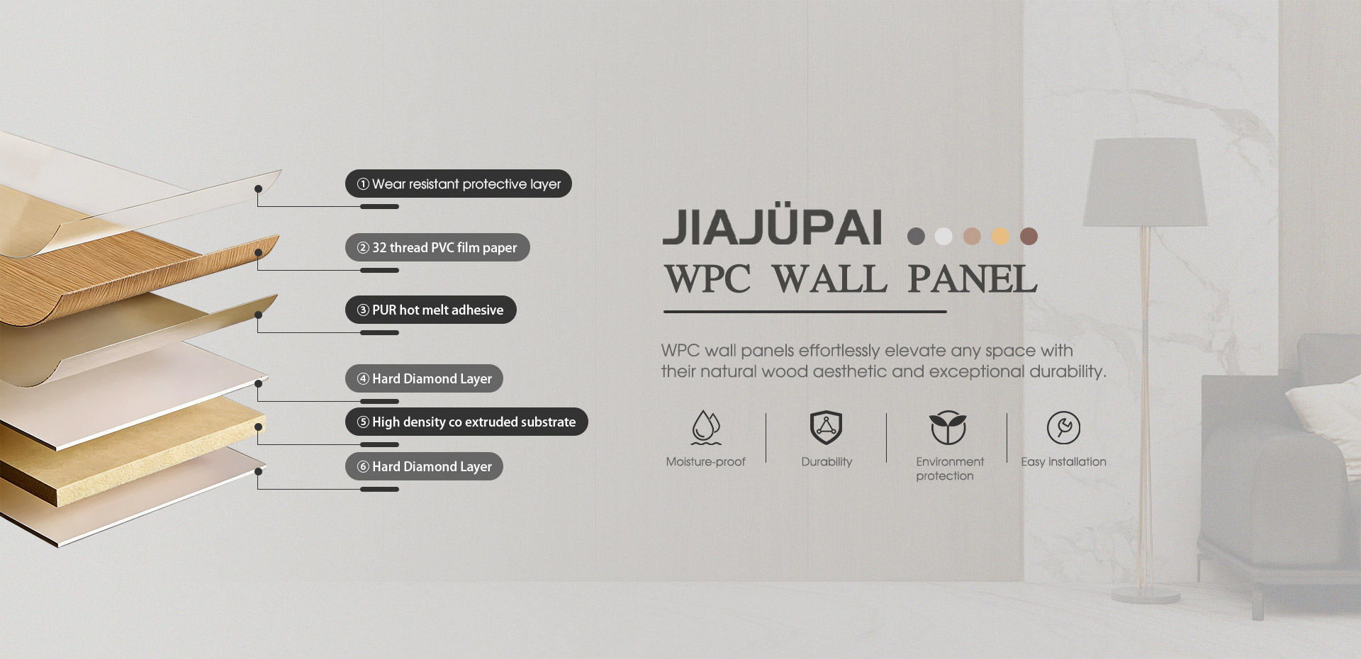 Kina WPC Wall Panel Supplier
